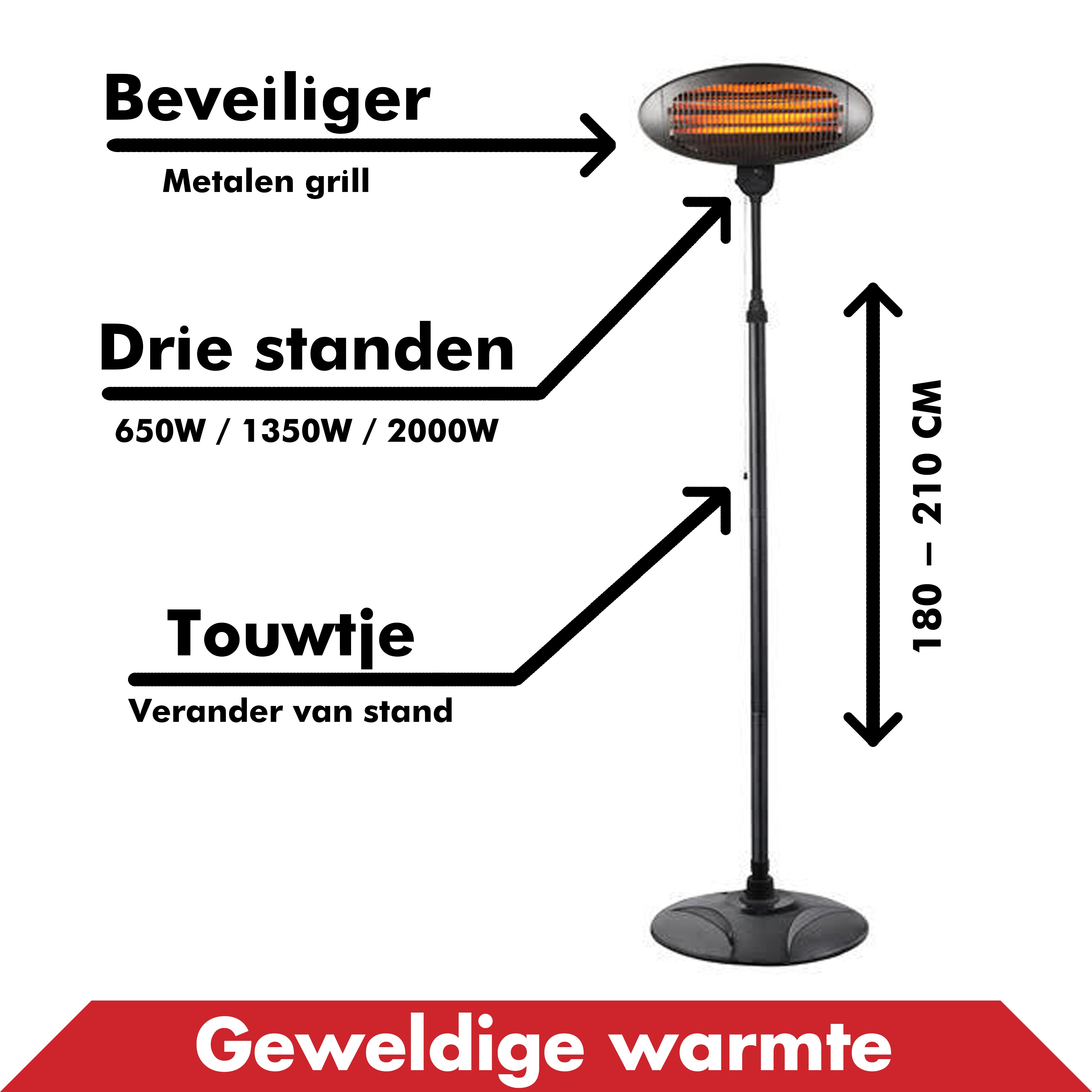 Terrasverwarmer set van 4