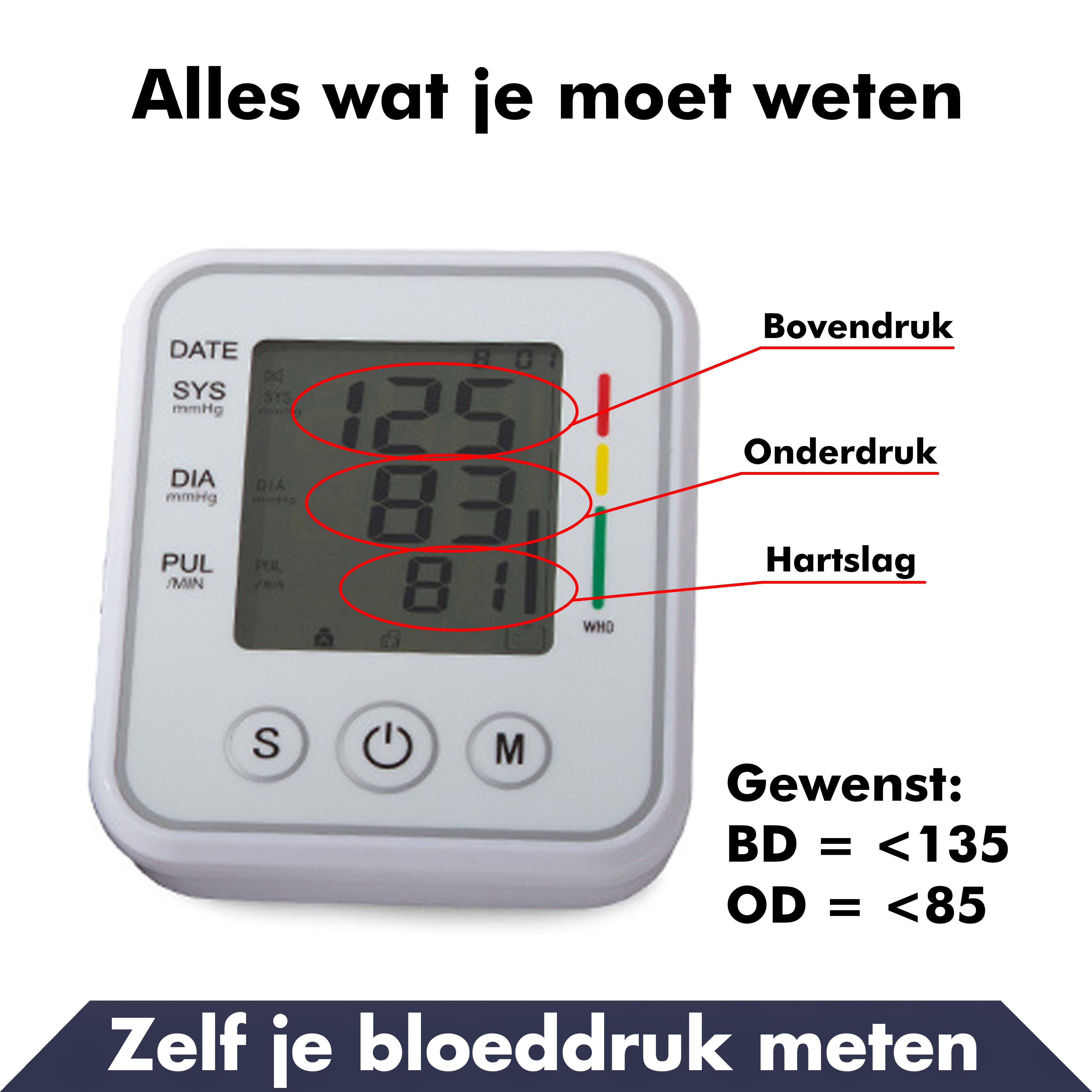 Bloeddrukmeter voor de boverarm